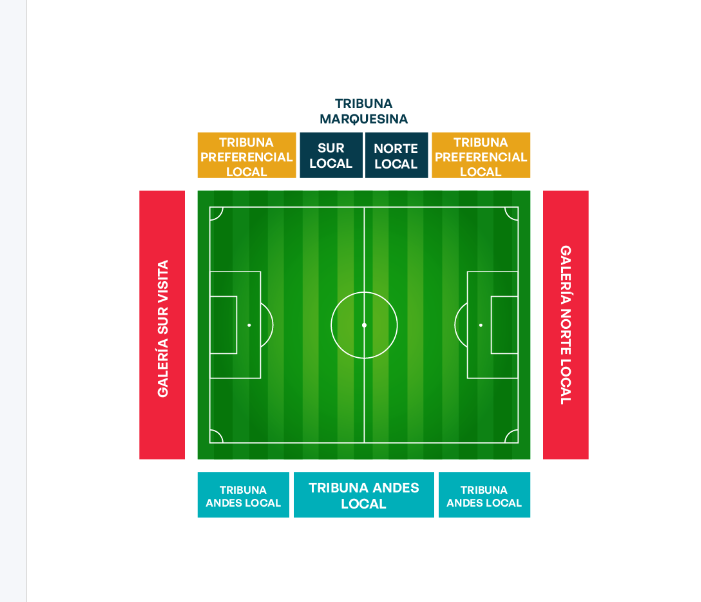 Venta De Entradas Deportes Copiapó Vs. Universidad Católica - Cruzados